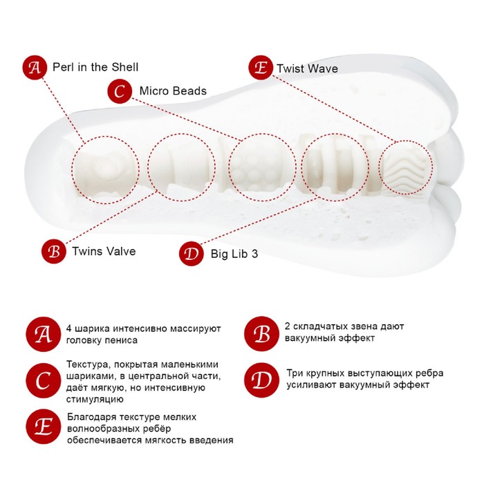 Мастурбатор с двумя тоннелями MensMax Xross Beads?Rock Open, бесцветный УТ-00002363 - MensMax - Не анатомические мастурбаторы - Купить