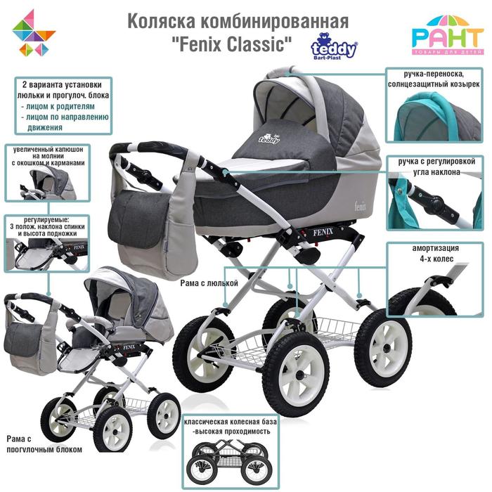 Магазин Колясок Рант В Мытищах