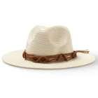 Летние шляпы