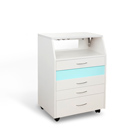 Столы косметолога