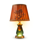 Классические настольные лампы