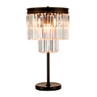 Настольные лампы Лофт