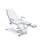 Бьюти-индустрия