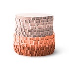 Кондитерские и пекарни