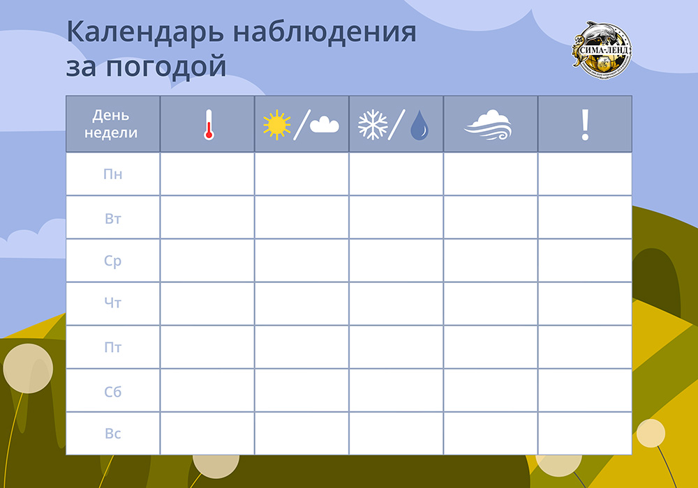 Ваня готовил проект по географии и неделю записывал данные о погоде в таблицу