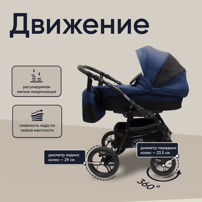 Коляски