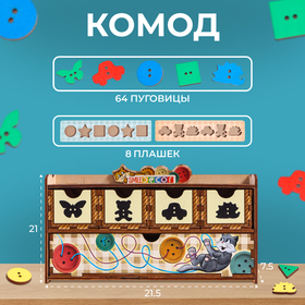 {{productViewItem.photos[photoViewList.activeNavIndex].Alt || productViewItem.photos[photoViewList.activeNavIndex].Description || 'Волшебный комодик «Пуговки», 64 пуговки'}}