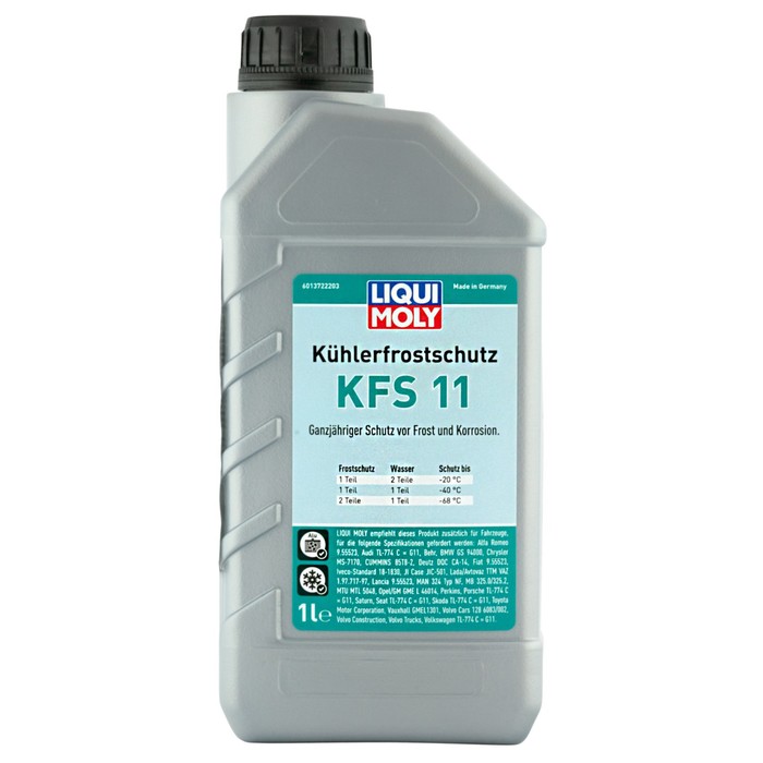 Концентрат liqui moly. Liqui Moly антифриз концентрат. P001117 Liqui Moly антифриз.