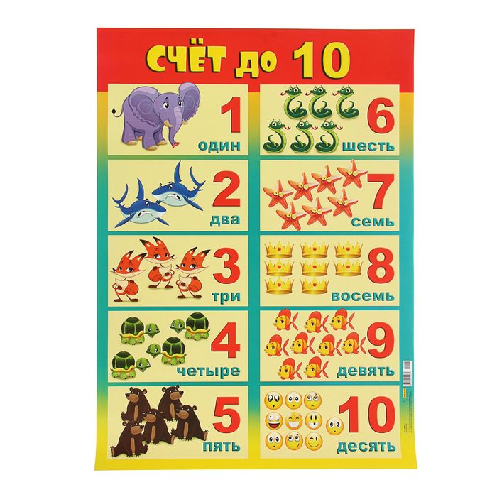 Счет до десяти. Плакат цифры для детей. Плакат. Счет. Счет до 10. Плакат от 1 до 10.