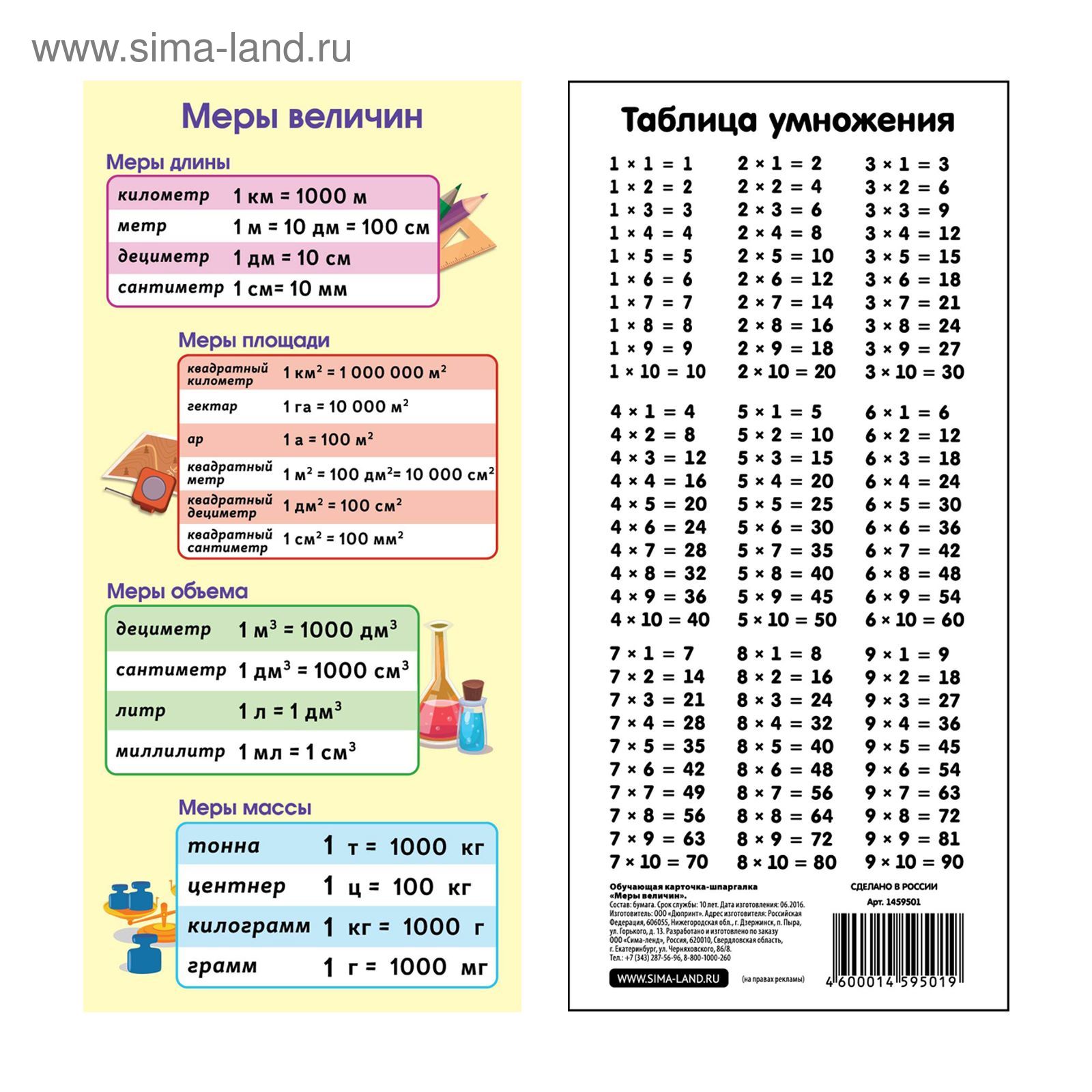 Метрическая карта рождения