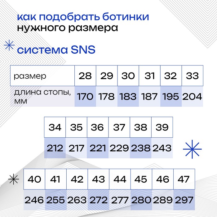 Sns крепления ботинки