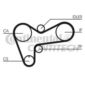 Ремень ГРМ   Contitech CT508 1683141