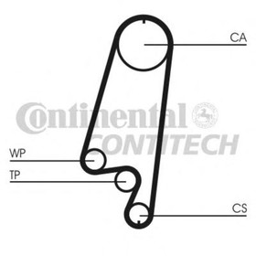 Ремень ГРМ   Contitech CT866 1683195