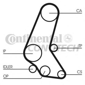 Ремень ГРМ   Contitech CT748 1683198
