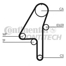 Ремень ГРМ   Contitech CT1010 1683229