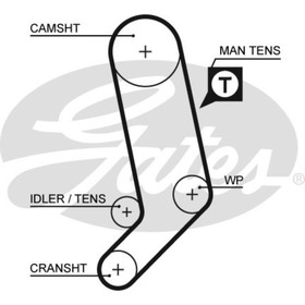 Ремень ГРМ Gates 5323XS 1683665