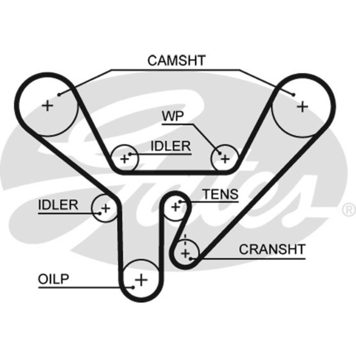 Ремень ГРМ Gates 5518XS