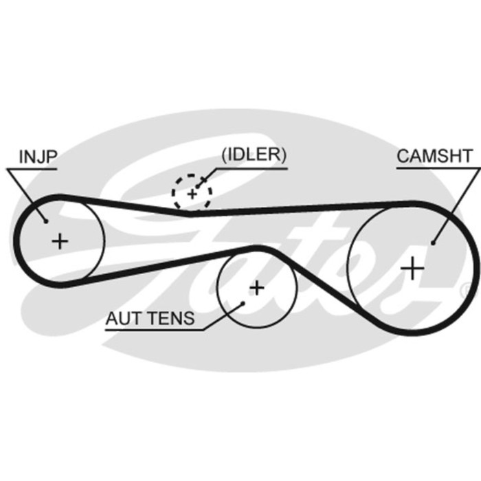 Ремень ГРМ Gates 5614XS