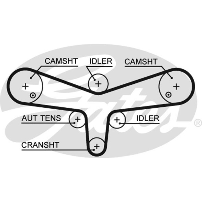 Ремень ГРМ Gates 5624XS
