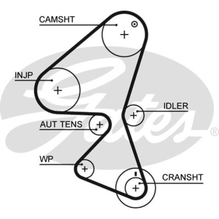 Ремень ГРМ Gates 5587XS
