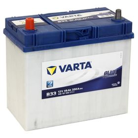 Аккумуляторная батарея Varta 45 Ач т/кл Blue Dynamic 545 157 033 1733415