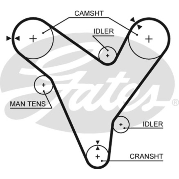 Ремень ГРМ Gates 5379XS