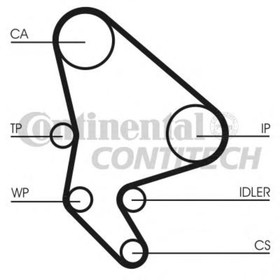 Ремень ГРМ   Contitech CT987 1683099