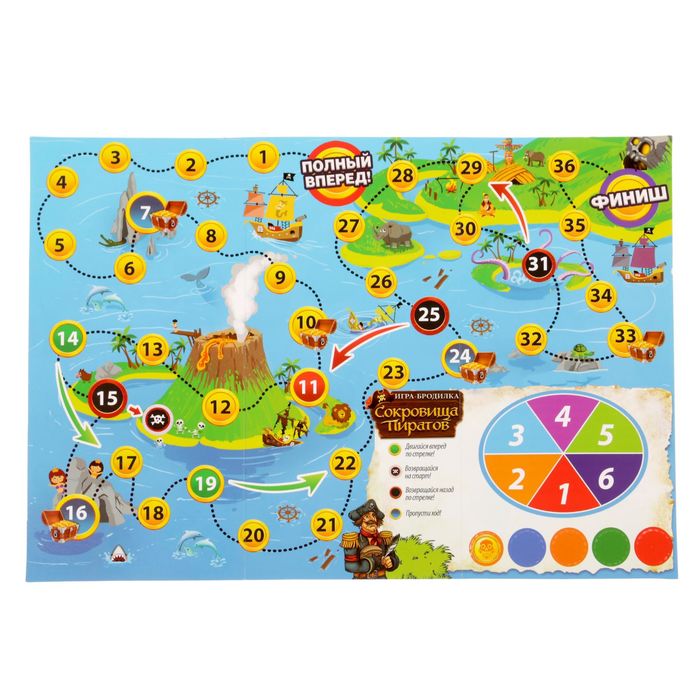 Игры-поздравления открытка, открытки днем