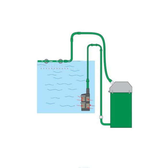 Фильтр для аквариума внешний своими руками схема