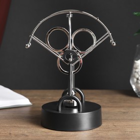 The pendulum Three-ring