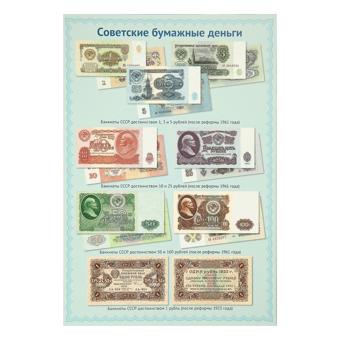 Денежные знаки цена. Бумажные деньги. Образцы бумажных денег России. Бумажныя деньги в России. Бумажные денежные знаки.