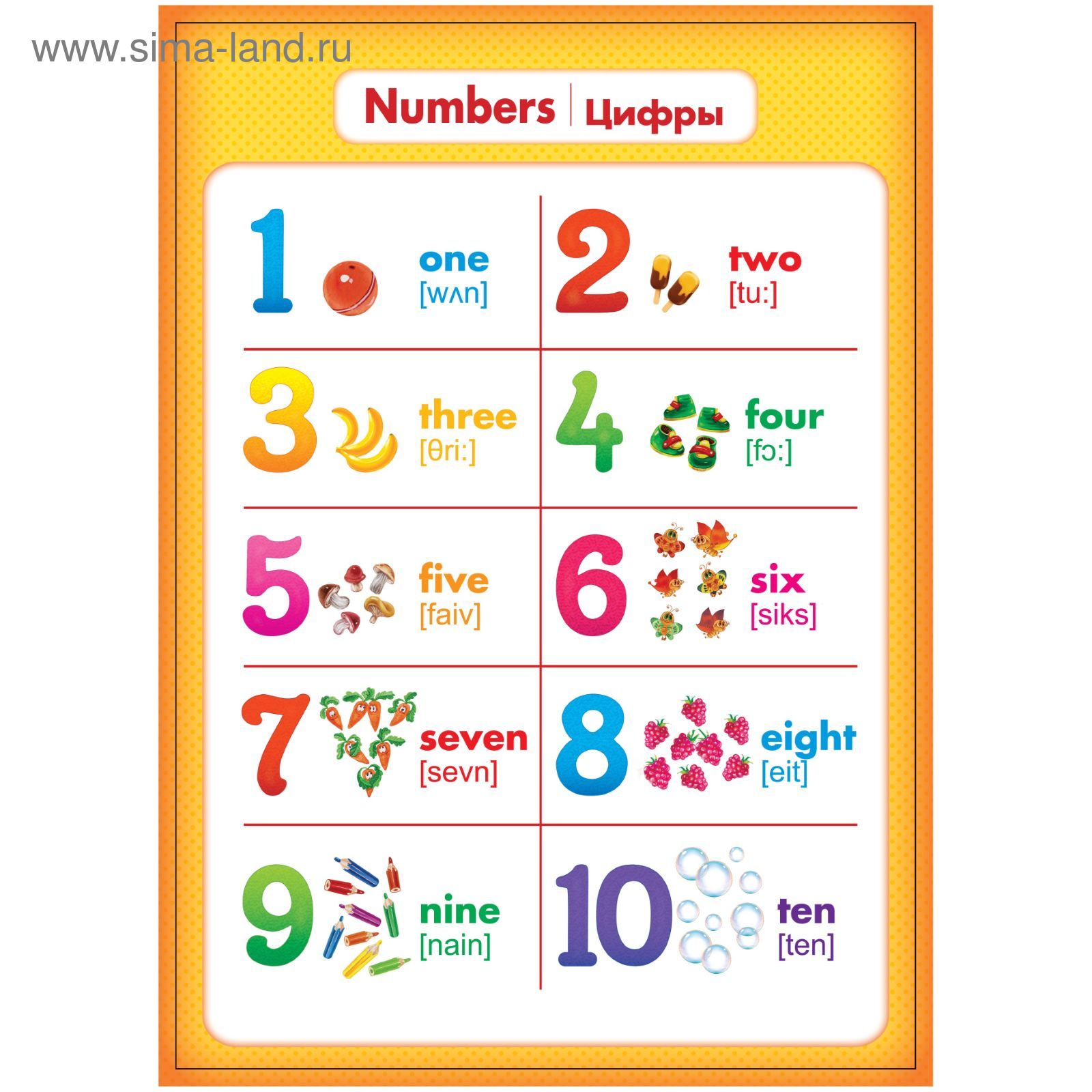 Номер карточки по английски. Цифры на английском. Цифры по английскому. Цифры на английском языке для детей. Цифры на английском карточки.
