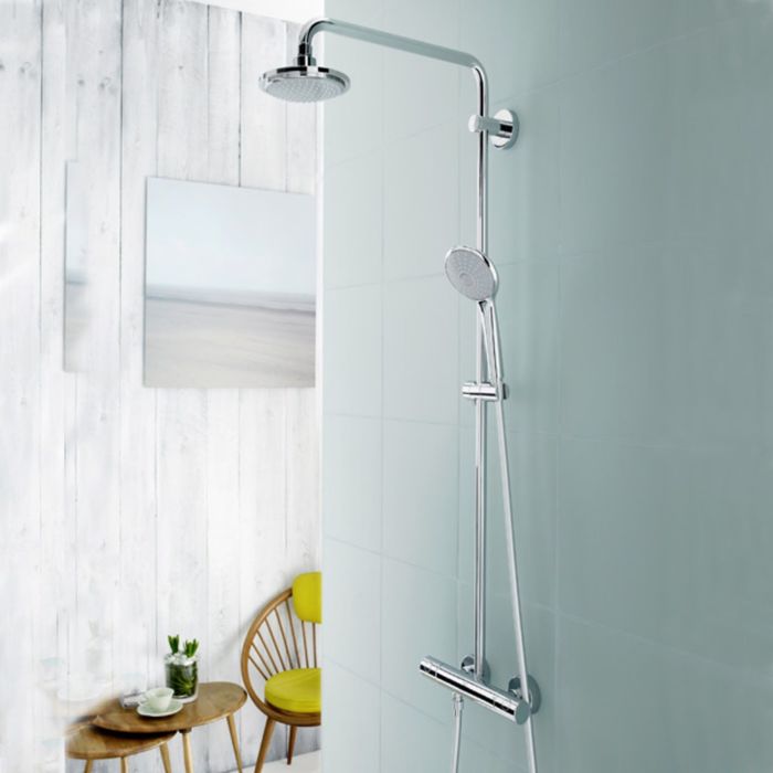 Термостат grohe euphoria