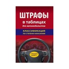 Штрафы в таблицах для автомобилистов с изм. на 2017 год (классификация по степени наказания)