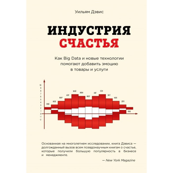 Индустрия счастья. Как Big Data и новые технологии помогают добавить эмоцию в товары и услуги