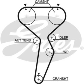 Ремень ГРМ Gates 5514XS 2963661