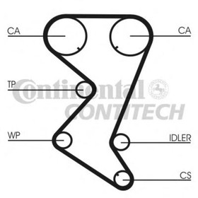 Ремкомплект ГРМ   Contitech CT1110K1 3020053