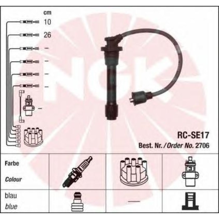 Комплект проводов NGK RCSE17