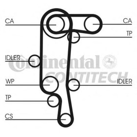 Комплект ремня ГРМ  Contitech CT957K2 3187269