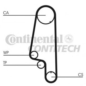 Комплект ремня ГРМ Contitech CT846K1 3214305