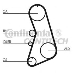 Комплект ГРМ  Contitech CT919K2 3213473