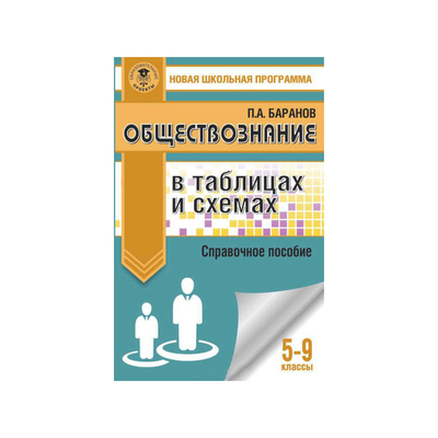 Весь курс школьной программы биология в схемах и таблицах