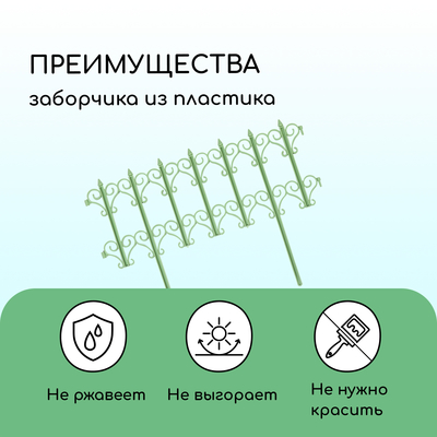 Ограждение декоративное, 25 × 180 см, 5 секций, пластик, салатовое, «Классика»