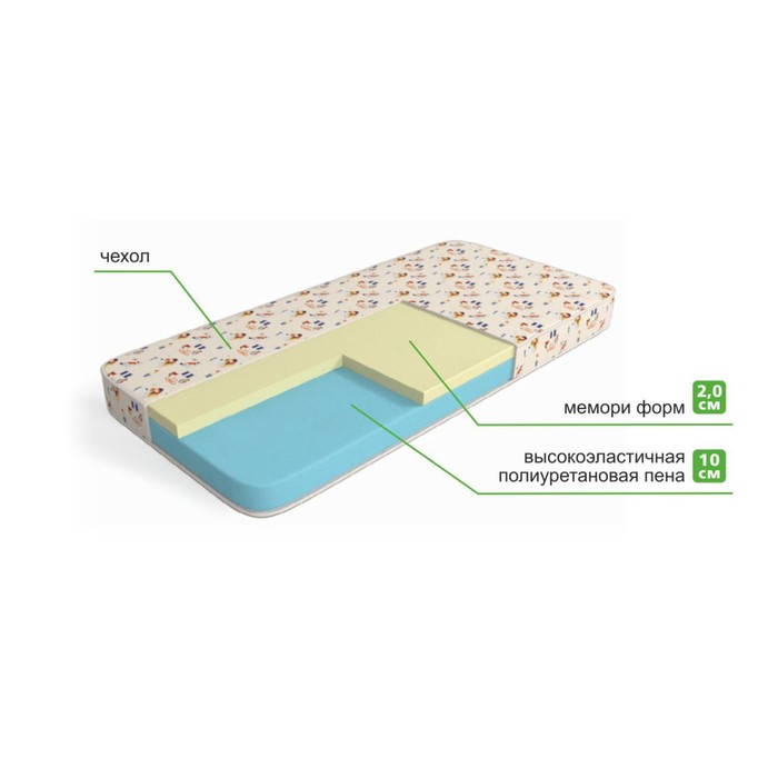 Матрас &quot;Рыжик&quot;, размер 80х190 см, высота 12 см, трикотаж