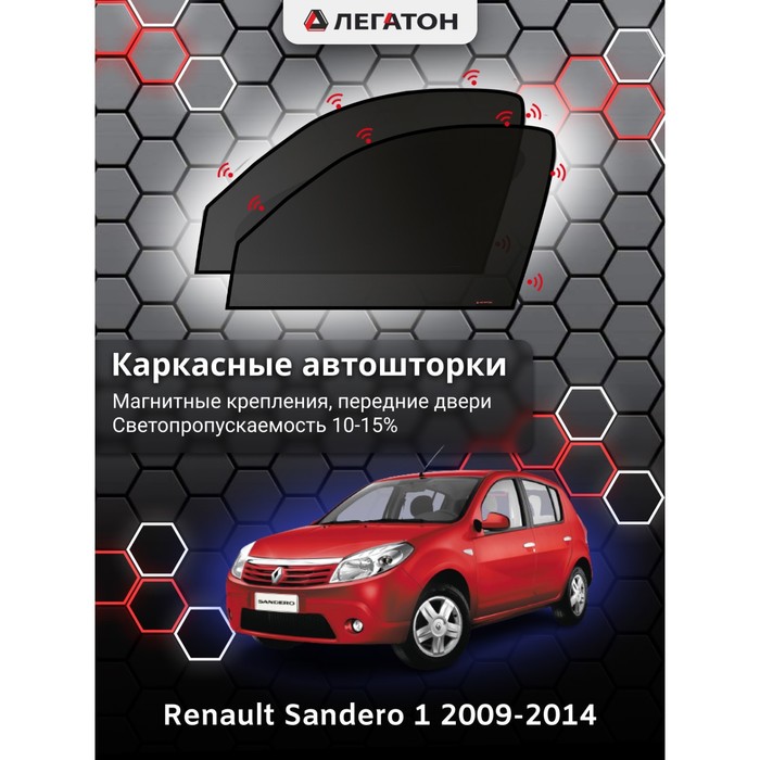 Каркасные шторки на Renault Sandero 1 г.в. 2009-2014, передние, крепление: магниты