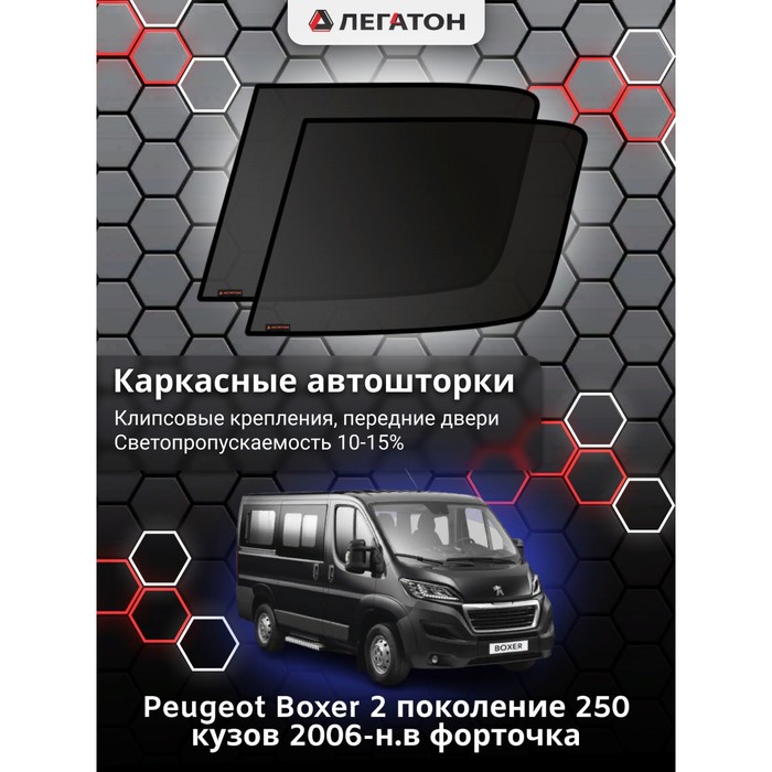 Каркасные шторки на Peugeot Boxer г.в. 2006-2014 форточки, крепление: клипсы