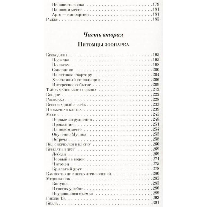 Презентация чаплина питомцы зоопарка