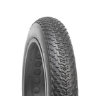 Покрышка 24"х4,0 (98-507) KENDA K1167 GIGAS для FAT BIKE 60TPI Покрышка 24"х4,0 (98-507) KENDA K1167 GIGAS для FAT BIKE 60TPI