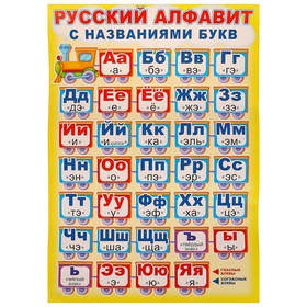 Плакат "Русский алфавит с названиями букв" А2