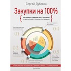 Розничная торговля. Закупки на 100%. Инструменты снижения цен и получение лучших условий